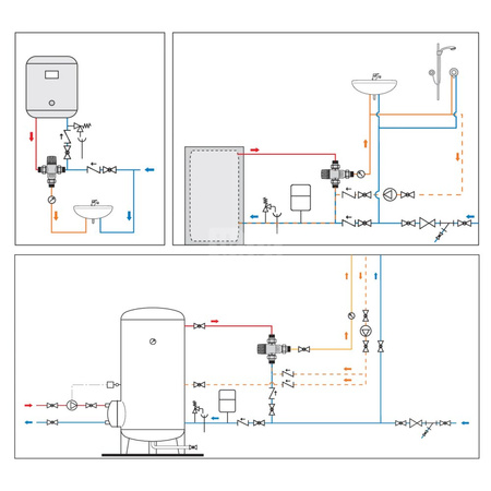 Regulowany termostatyczny zawór mieszający 3/4" 30÷65 st. C