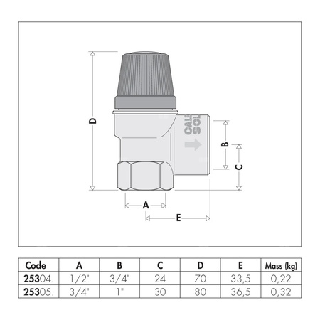 Zawór przelewowy CALEFFI dla instalacji solarnych mosiądz (chromowany) 3 bar gw x gw 1/2'' x 3/4''