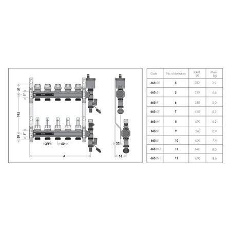 DYNAMICAL - Zespół rozdzielaczy 1" x 7 wyjść, 3/4" M