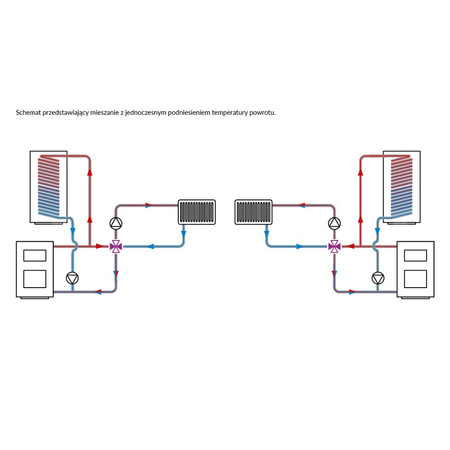 Zawór obrotowy czterodrogowy AFRISO ARV 486 ProClick, mieszający, DN 40