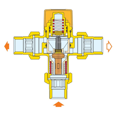 Termostatyczny zawór rozdzielający dla instalacji solarnych 1/2"