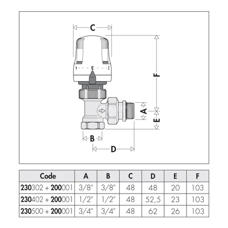 DYNAMICAL - Dynamiczny termostatyczny zawór grzejnikowy przystosowany do montażu głowic termostatycznych lub siłowników elektro