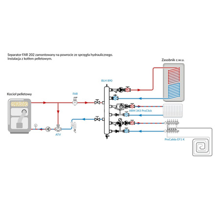 Separator AFRISO FAR 202, do C.O., do klimatyzacji, 10 bar / 110'C, 1'' (GW)Instalacje i źródła ciepła