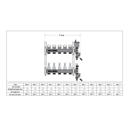 Zespół rozdzielaczy. 1" x 11 wyjść 3/4" GZ