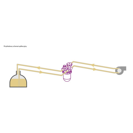 Filtr olejowy AFRISO Z 1/2 - 500 Sidwururowy fi 1/2''/1/2'' GW x GW, z wkładem plastikowym, maks. przepływ 310 l/h