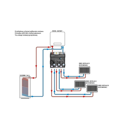 Grupa pompowa AFRISO PrimoBox AZB 300 GZ x GW 3/4'' x 3/4'', z izolacją