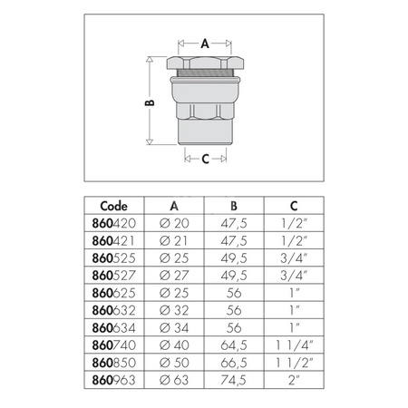 Złączka 1/2" F.20 - z gwintem wewnętrznym