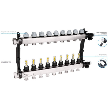 Rozdzielacz do ogrzewania podłogowego AFRISO ProCalida VA 1C 9-obieg. stal nierdzewna GZ 1'' x Euroconus 3/4''