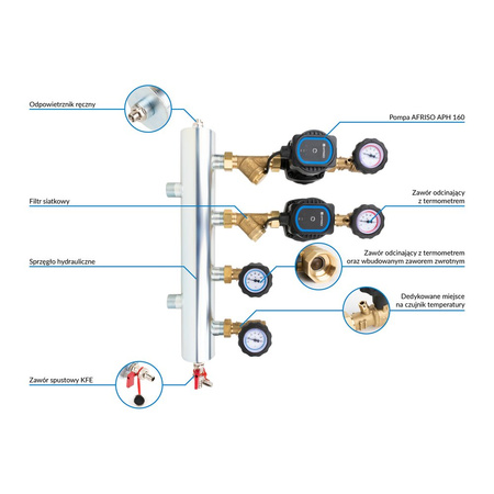 Grupa pompowa AFRISO BPS 900 AP GZ x GW 1'' x 3/4'', z pompą obiegową