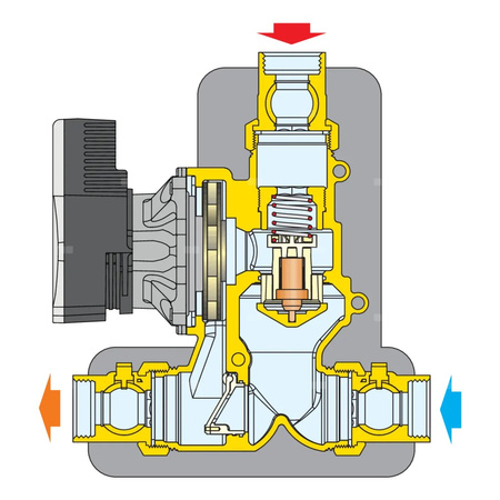 Grupa pompowa do cyrkulacji czynnika grzewczego 1" 60 st. WYP