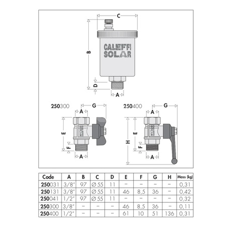 Odpowietrznik automatyczny CALEFFI do instalacji solarnych bez zaworu odcinającego gz mosiądz chromowany fi 1/2''