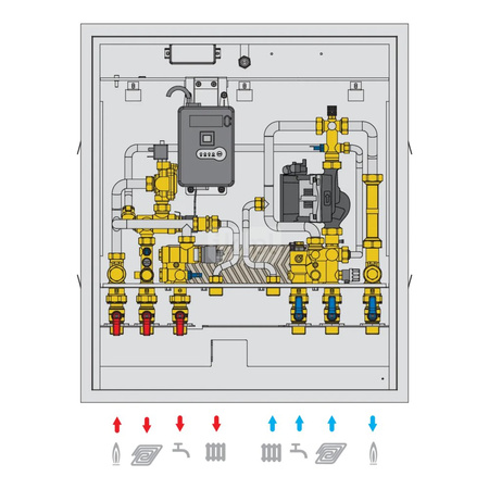 Niskoprametrowa stacja mieszkaniowa