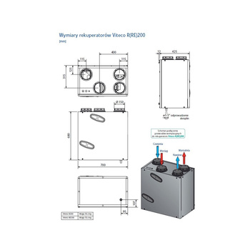 Rekuperator ścienny VITECO Reversus 200 205 m3/h (150 Pa)
