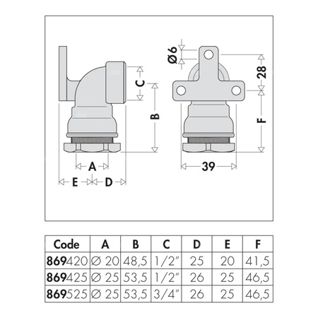 Kolanko z gwintem wewnętrznym do montażu na ścianie 1/2" F.25