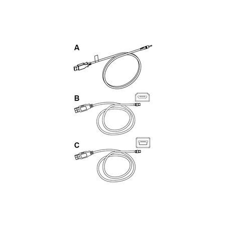 Przewód C , do wymiany danych lub ładowania innych urządzeń