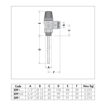 Zawór bezpieczeństwa temperaturowo-ciśnieniowy 1/2" GZ x O 15 6 bar