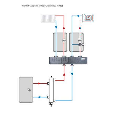 Rozdzielacz do instalacji c.o. AFRISO KSV 125-2 GZ 1 1/2'', 2-obieg. Nakrętka 1 1/2'', max. 70 kW