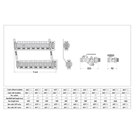 Zespół rozdzielaczy 1 1/4" x 6 3/4" GZ