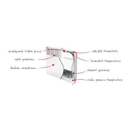 Grzejnik elektryczny F-119 konwektor elektryczny (model stojący) wyposażony w nóżki oraz przewód elektryczny zakończony wtyczką Euro 1000W