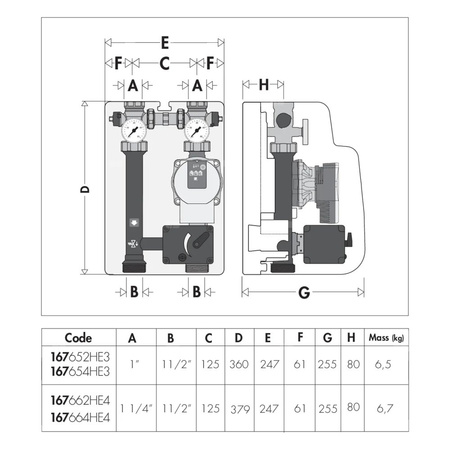 Grupa pompowa z trójdrogowym zaworem mieszającym z siłownikiem dla instalacji grzewczych i chłodniczych 1" GW