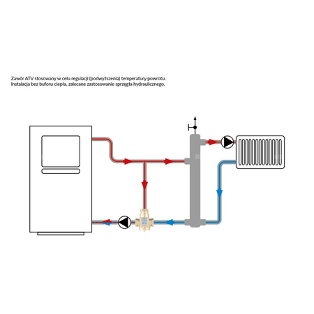 Zawór bezpieczeństwa AFRISO ATV 335 mosiądz GW 1''
