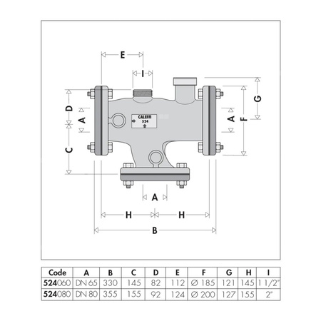 Regulowany termostatyczny zawór mieszający - wykonany z brązu. Przyłącza kołnierzowe DN 80
