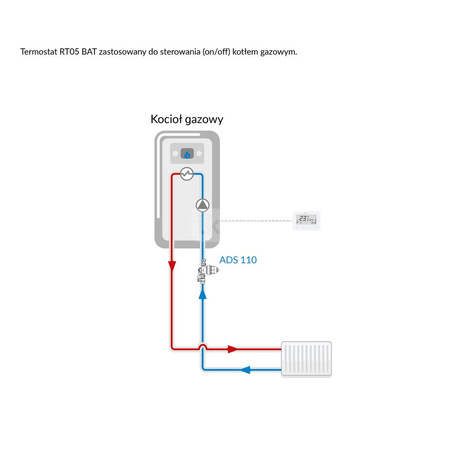 Termostat AFRISO RT05 zasilanie bateryjne (2xaaa) floorcontrol 5-35'C