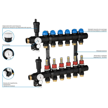 Rozdzielacz do ogrzewania podłogowego AFRISO ProCalida EF1 6-obieg. poliamid GZ 1'' x Euroconus 3/4''