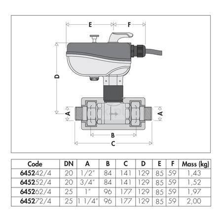 Dwudrożny kulowy zawór strefowy z napędem do instalacji klimatyzacyjnych 1 1/4" - 24V