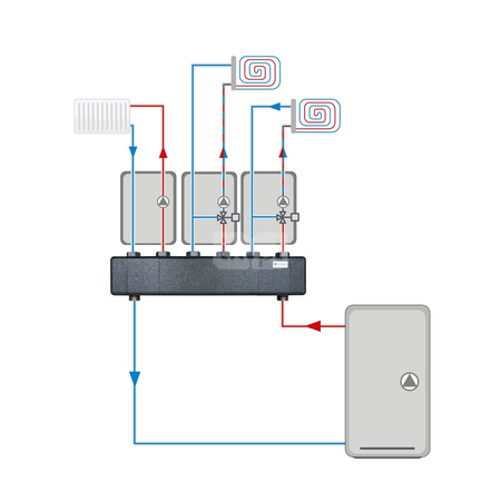 Rozdzielacz do instalacji c.o. AFRISO KSV 125-3 HW GZ 1 1/2'', 3-obieg. Nakrętka 1 1/2'', max. 70 kW