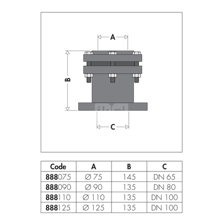 Połączenie kołnierzowe, serii pn 10 uni 2277, F.90
