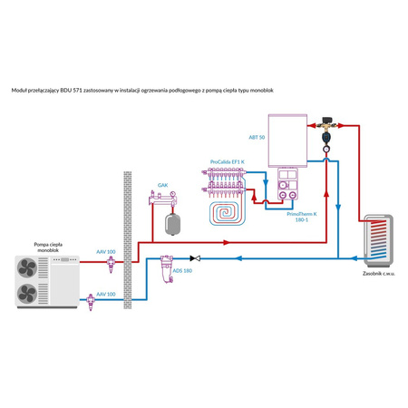 Moduł przełączający BDU 571 AP do pomp ciepła z zaworem AZV 643, pompa APH 160