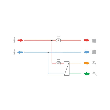 Wysokoprametrowa stacja mieszkaniowa 40 kW