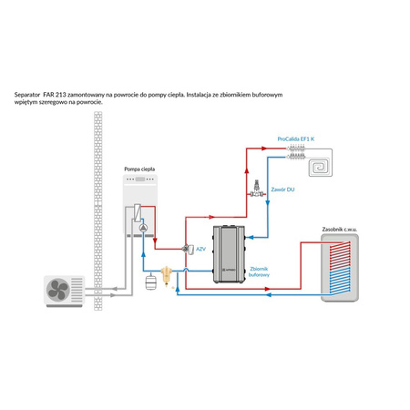 Separator AFRISO FAR 213, do C.O., do klimatyzacji, 10 bar / 110'C, 1 1/4'' (GW)Instalacje i źródła ciepła