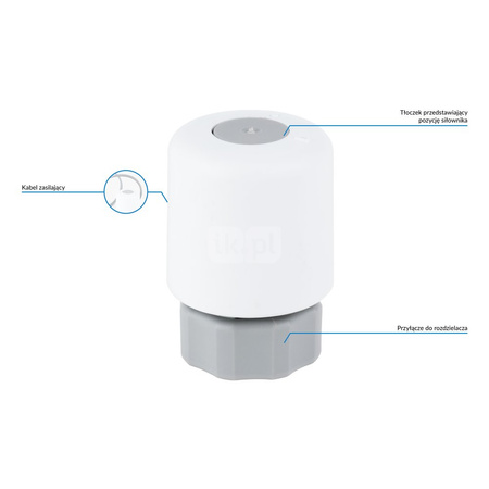 Siłownik termoelektryczny 230 V AC, NC AFRISO TSA-02 gwint M28x1,5 mm