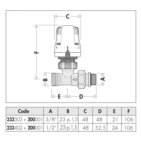 DYNAMICAL - Dynamiczny termostatyczny zawór grzejnikowy przystosowany do montażu głowic termostatycznych lub siłowników elektro