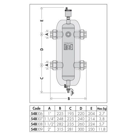 Sprzęgło hydrauliczne 2"