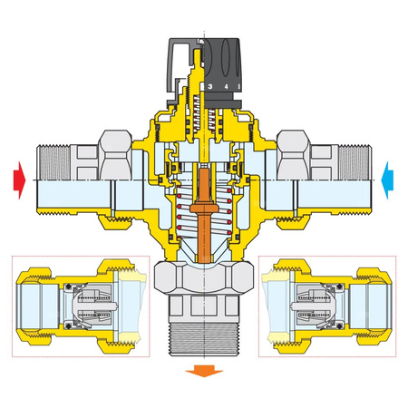 Regulowany termostatyczny zawór mieszający z wymiennym wkładem do systemów scentralizowanych 1/2"