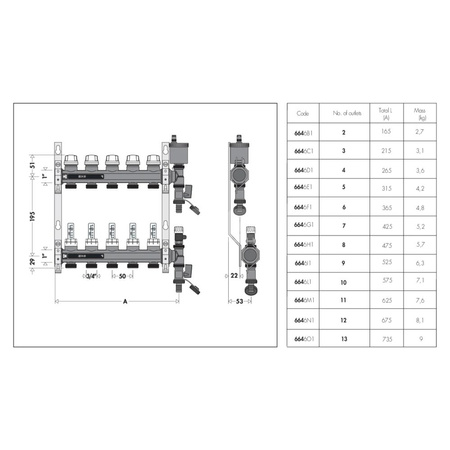 Zespół rozdzielaczy. 1" x 6 wyjść 3/4" GZ