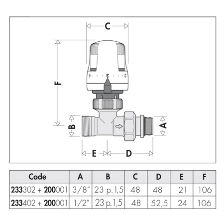 DYNAMICAL® – Prosty dynamiczny grzejnikowy zawór termostatyczny, 1/2”, 23p.1,5 GZ zakres przep. 10-80 l/h