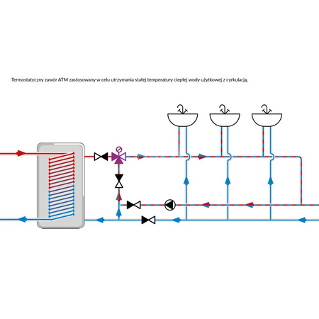 Zawór regulacyjny termostatyczny do wody ciepłej AFRISO ATM 341 mosiądz GZ 3/4'', DN 15, zakres temp. 20-43'C, Kvs 1.6 m3/h, maksymalna temperatura 90'C, maksymane ciśnienie 10 bar