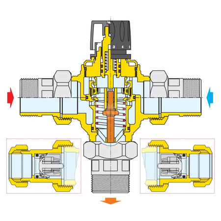 Regulowany termostatyczny zawór mieszający z wymiennym wkładem do systemów scentralizowanych 2"