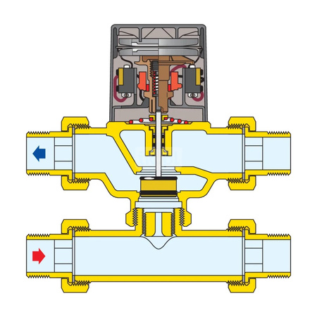 Trójdrożny zawór strefowy tłokowy 1/2" 4,99