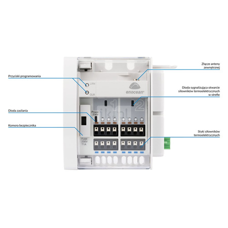 Moduł sterujący bezprzewodowy z anteną zewnętrzną AFRISO RM F2A CosiTherm do systemu sterowania instalacji domowej