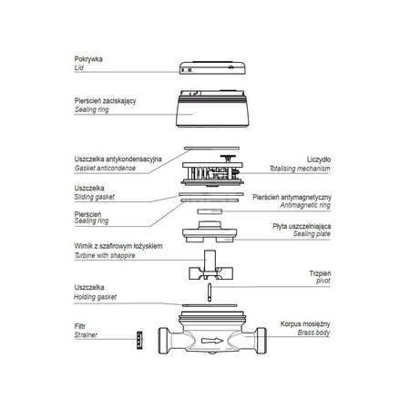 Wodomierz jednostrumieniowy GSD8IF15110SQ3 GSD8-I 1/2'' AF Q3-2,5 m3/h DN15 R100/R50**