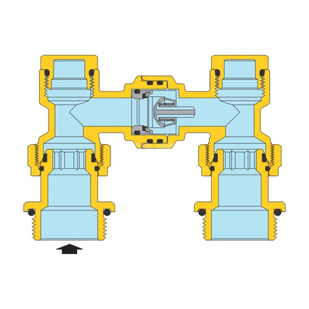 Obejście różnicowe do rozdzielaczy 3/4" GZ