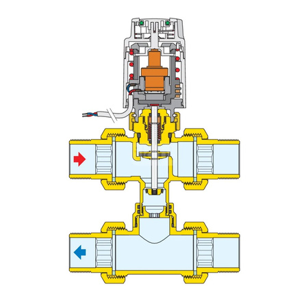 Siłownik termoelektryczny z mikroprzełącznikiem pomocniczym do zaworów serii 676, 677, 678 i do rozdzielaczy serii 662, 663 - 24