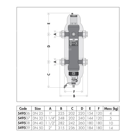 Urządzenie wielofunkcyjne, SEP4 1 1/4"