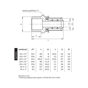 Nypel PERFEXIM 731, mosiądz, 16 x 1/2'' (zz x gz)