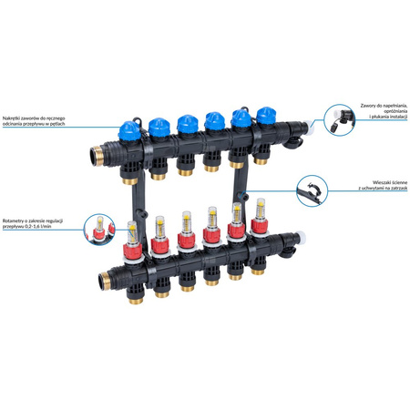 Rozdzielacz do ogrzewania podłogowego AFRISO ProCalida EF1 K 6-obieg. poliamid GZ 1'' x euroconus 3/4'' + przepływomierz + zawór napełn/spust
